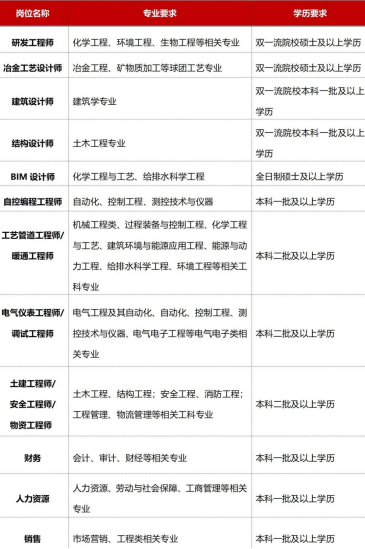 亲友游戏中心-亲友多乐斗-亲友天天坦克大战